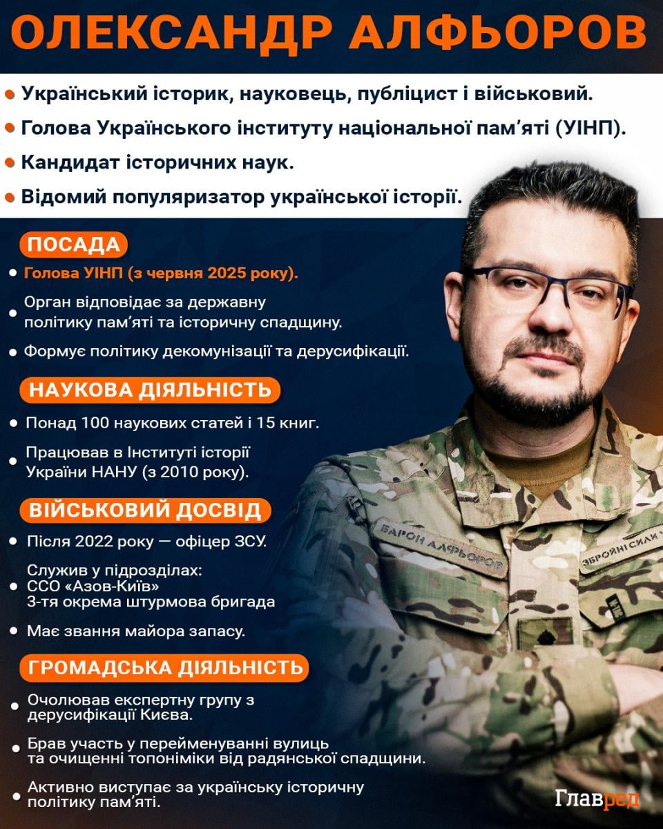 Олександр Алфьоров