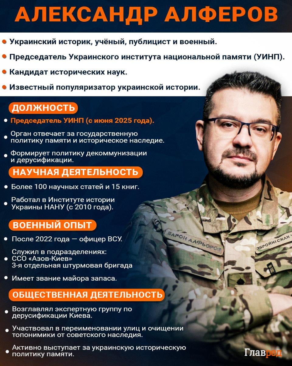 Александр Алферов