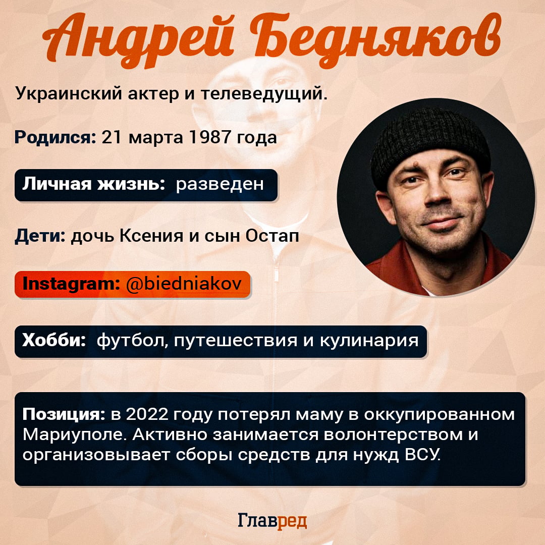 Андрей Бедняков Андрей Бедняков