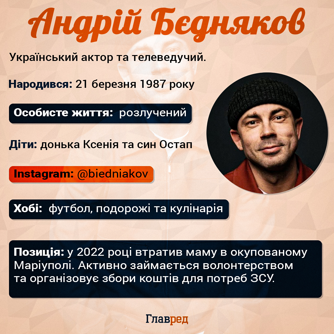 Андрій Бєдняков