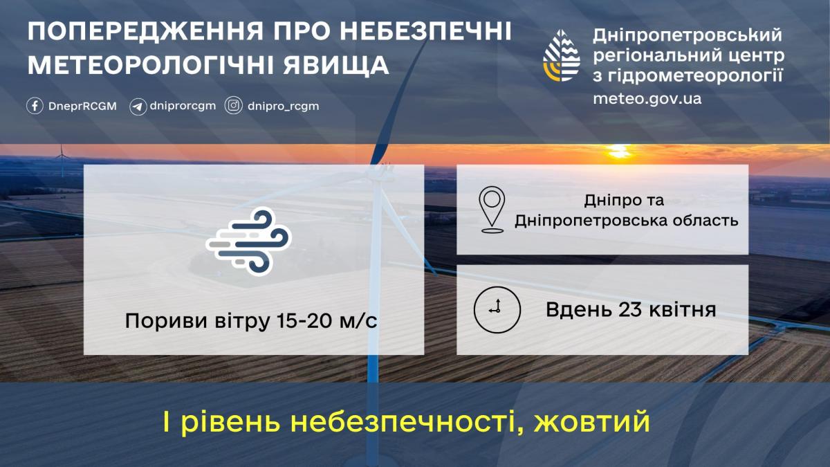 Синоптики оголосили попередження для Дніпропетровщини: коли чекати негоди