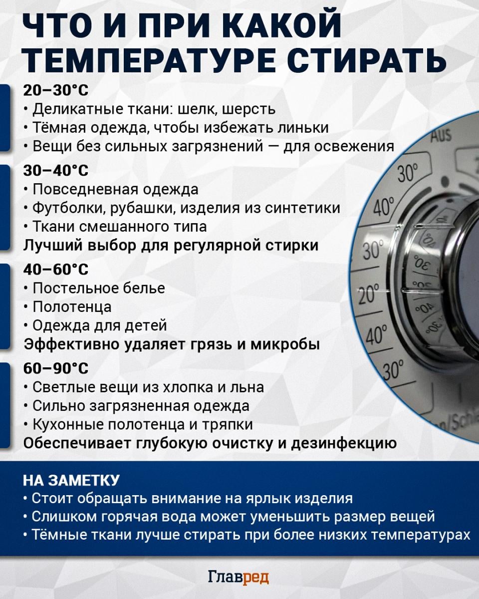 Что и при какой температуре стирать, стирка, вещи