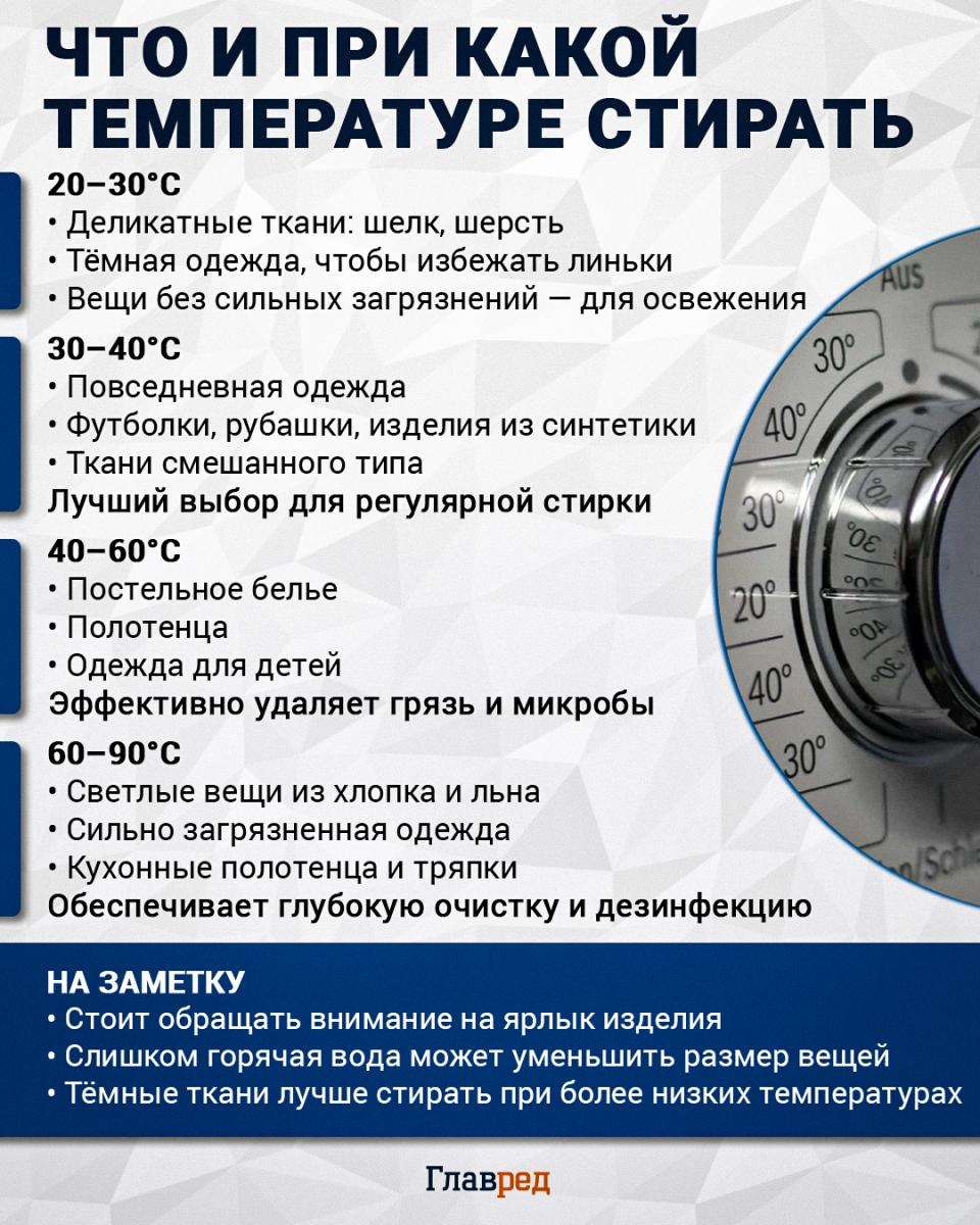 Что и при какой температуре стирать, стирка, вещи Что и при какой температуре стирать, стирка, вещи