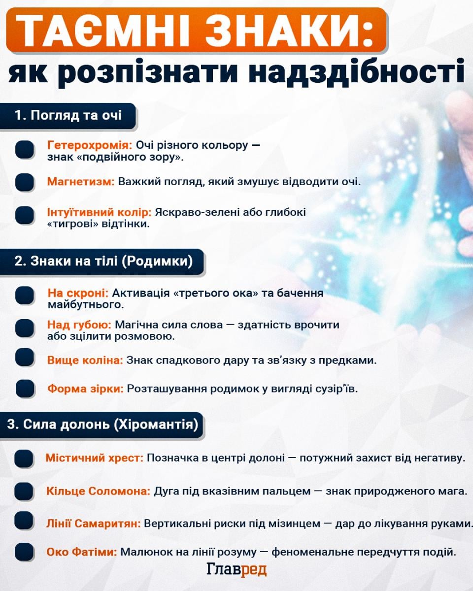 Як розпізнати надздібності