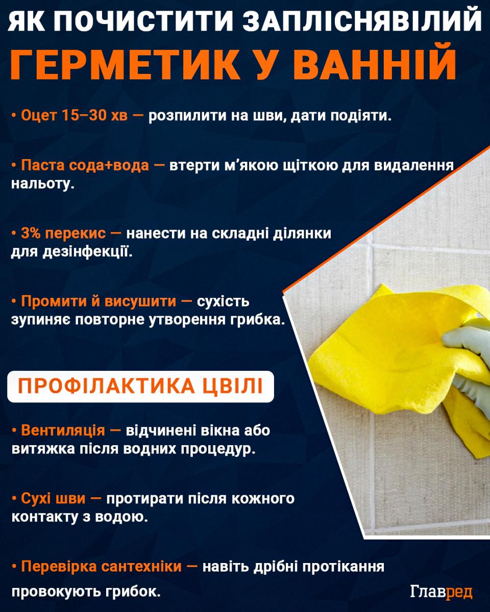 Як почистити запліснявілий герметик у ванній