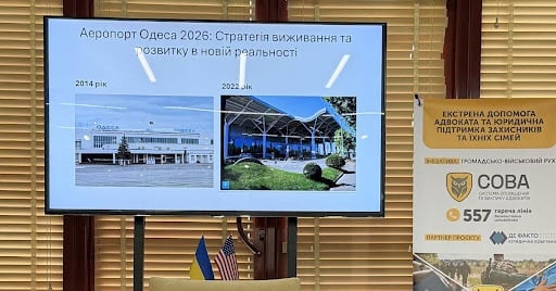 Одеський аеропорт має бути в державних планах відновлення авіасполучення, – Івашин