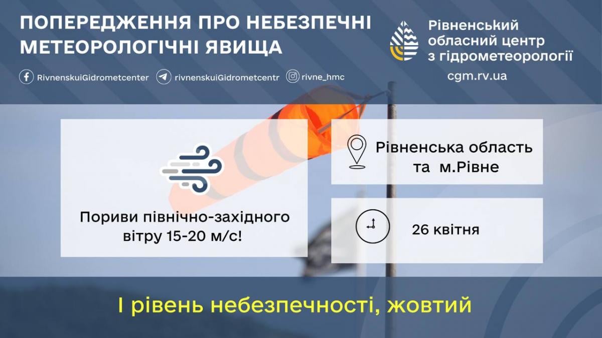 Погода в Рівному та області на 26 квітня
