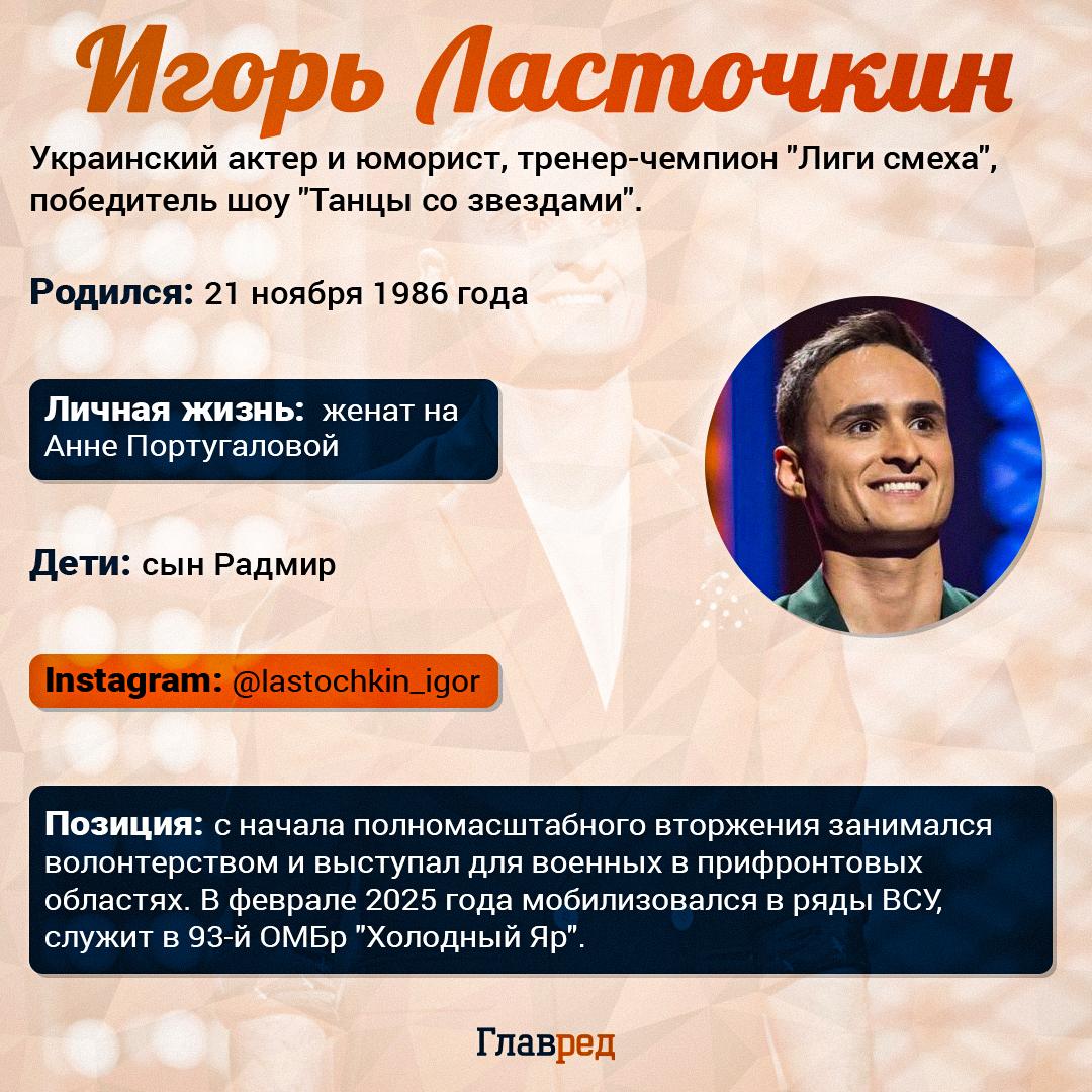 Игорь Ласточкин