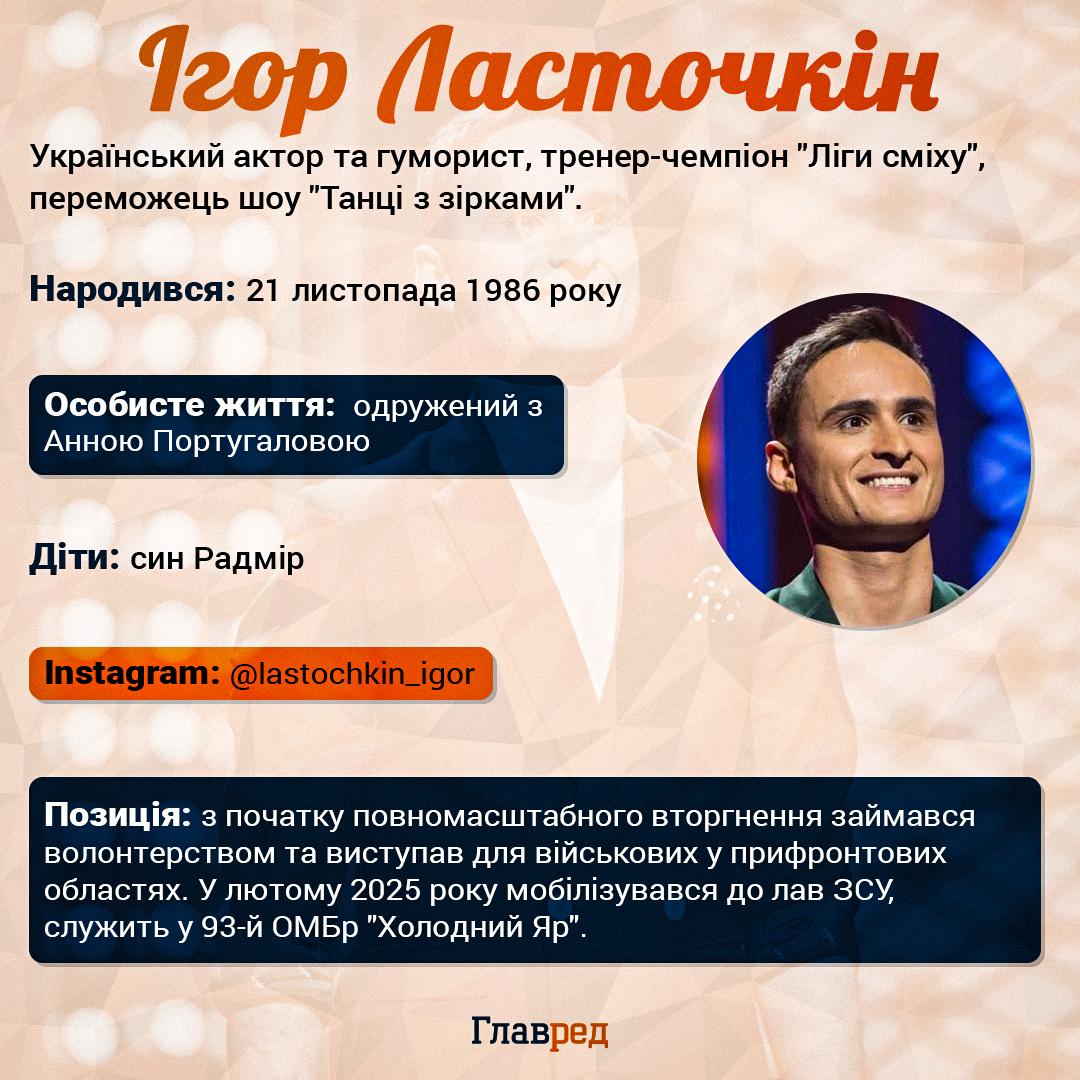 Ігор Ласточкін