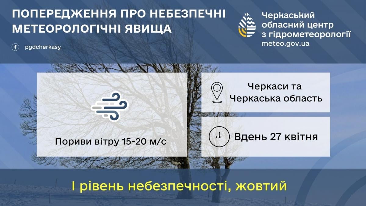 Холод з дощами і градами повертається: коли Черкащину накриє негода