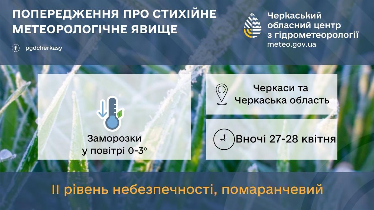 Холод з дощами і градами повертається: коли Черкащину накриє негода