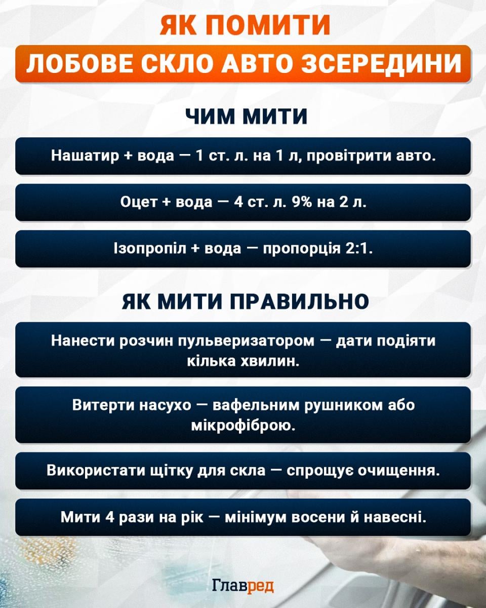 Як помити лобове скло авто зсередини