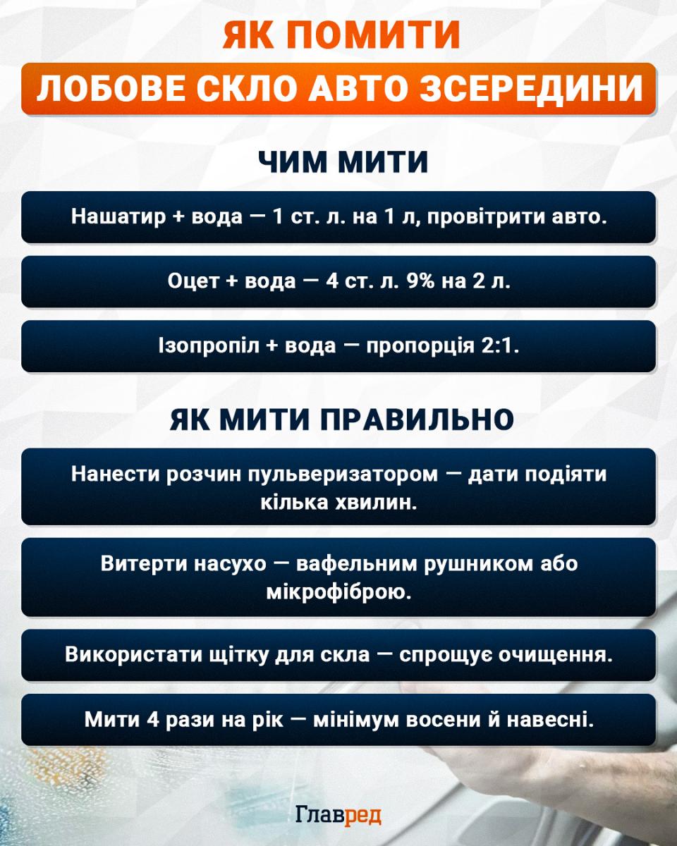 Як помити лобове скло авто зсередини