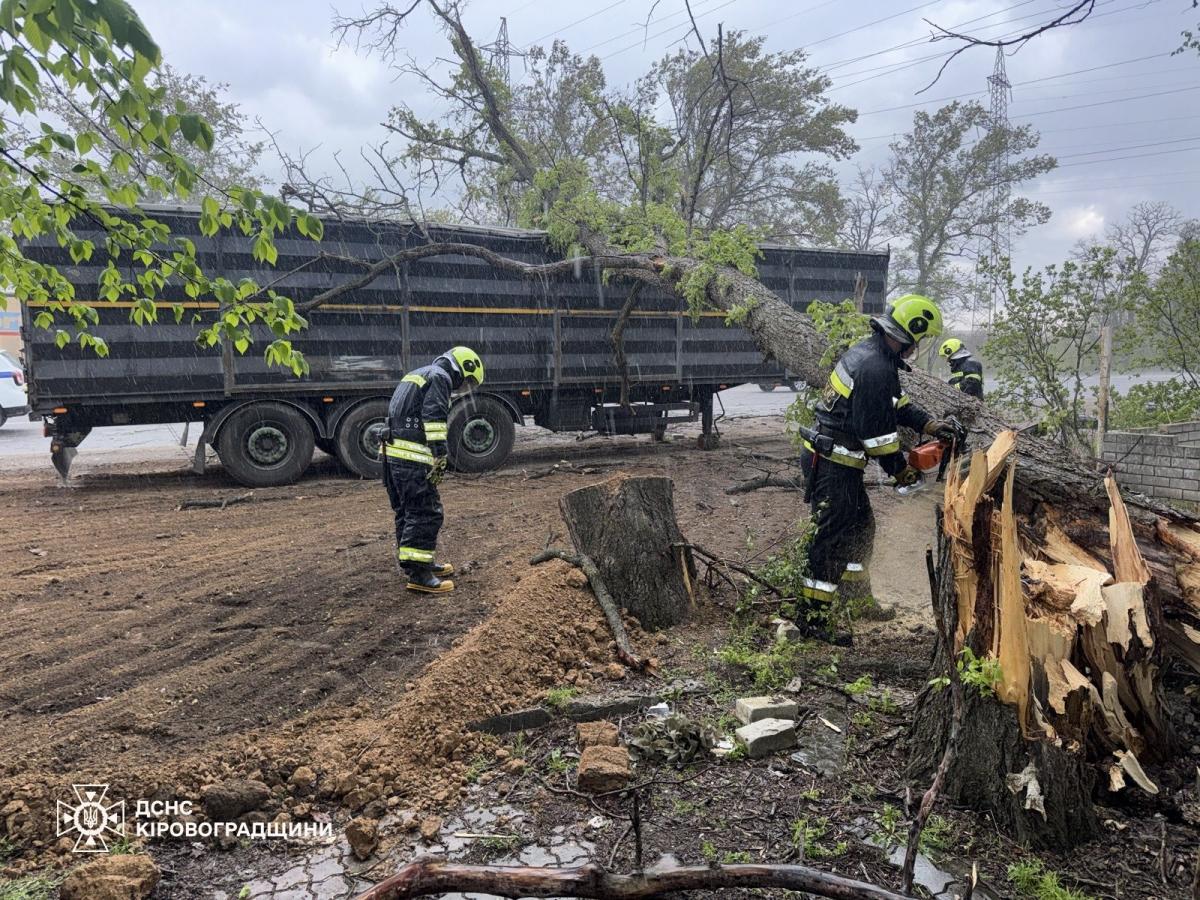 Негода в Україні 26 квітня