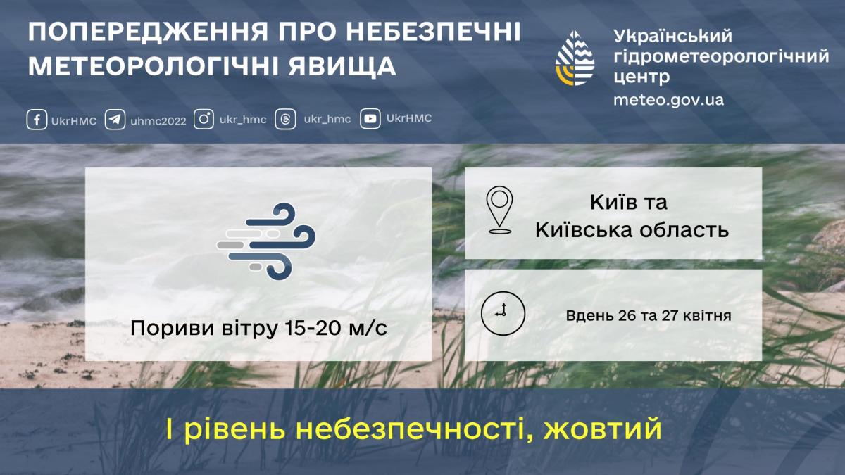 Холодний удар по Києву та області: синоптики попередили про небезпечну погоду