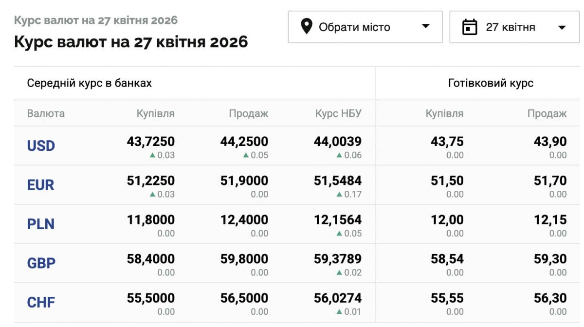 Знімок екрана 