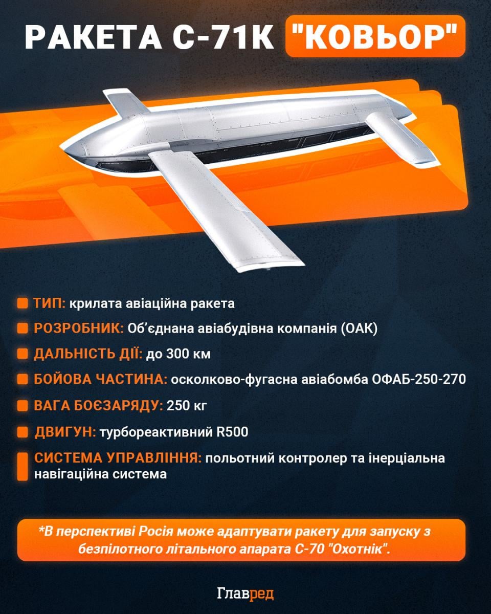 Ракета С-71К 