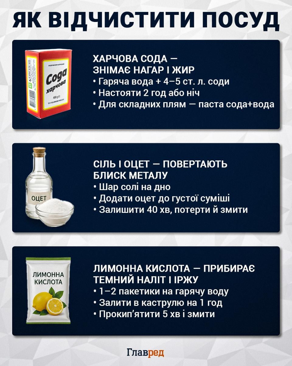 Як відчистити посуд