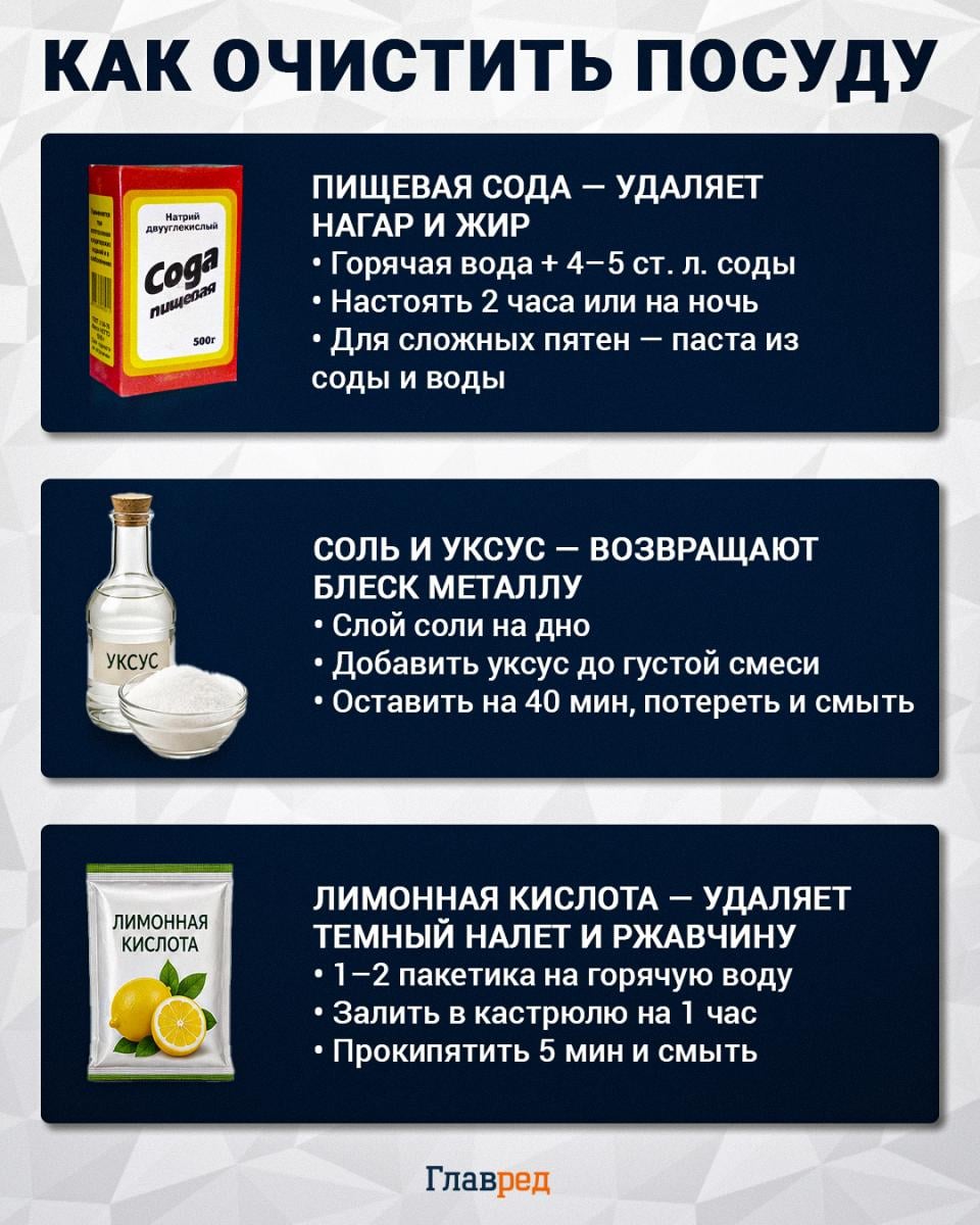 Как очистить посуду