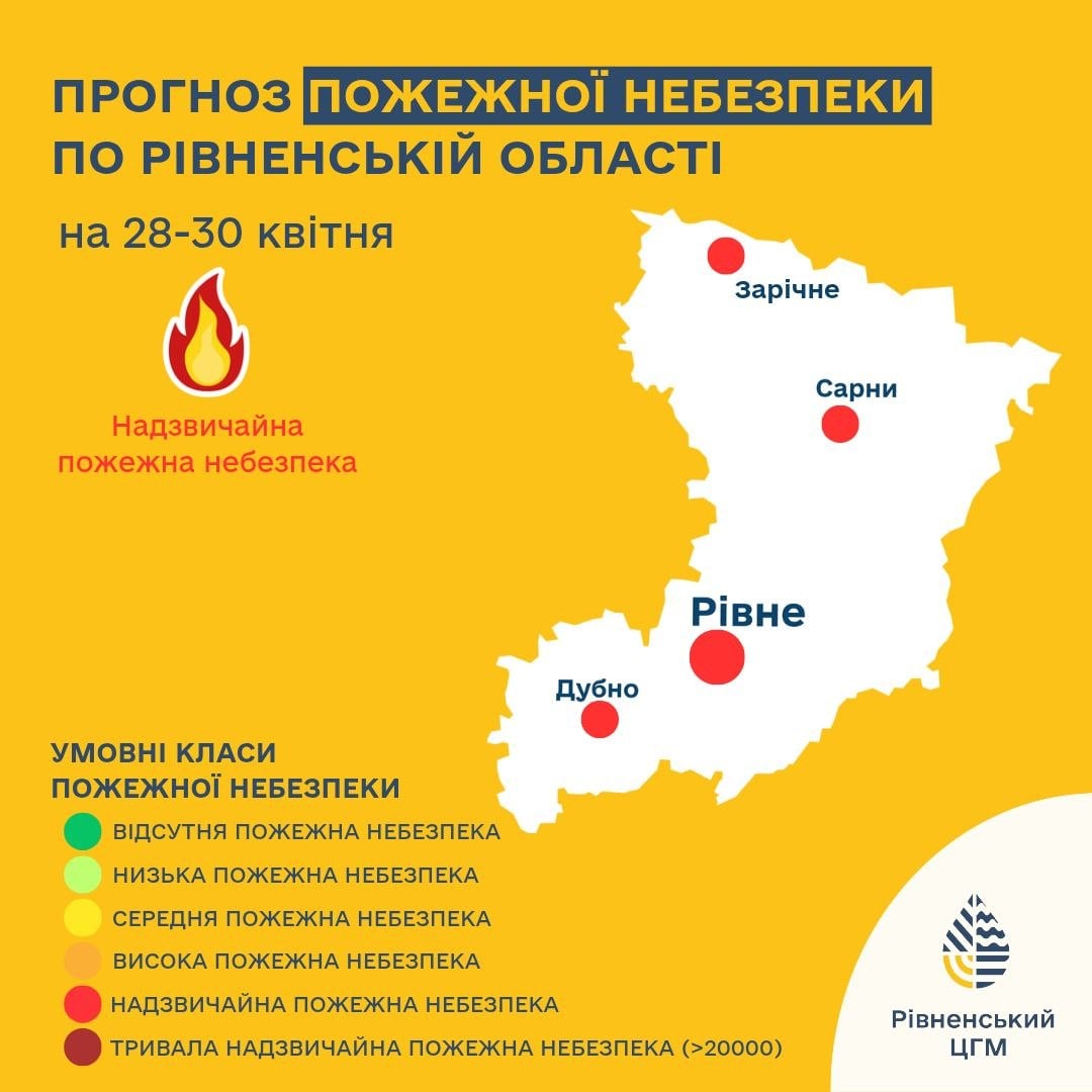 Предупреждение о пожарной опасности в Ровенской области