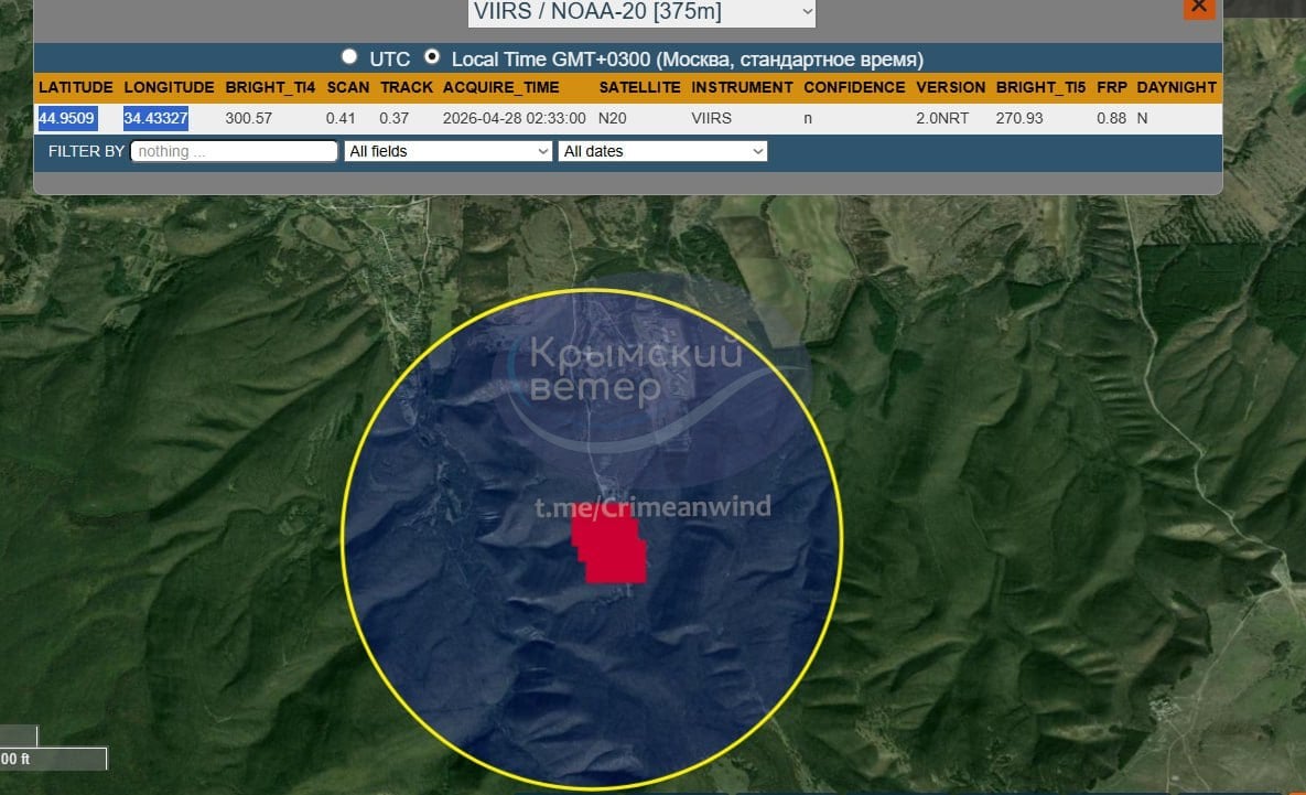 Пожежа на військовій частині у Криму