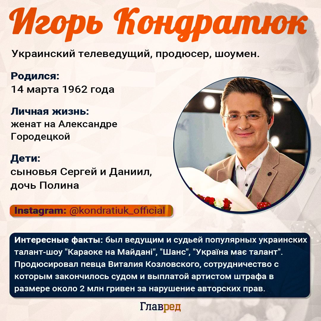 Игорь Кондратюк