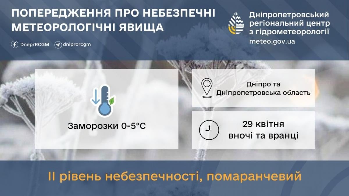 Заморозки посиляться: на Дніпропетровщину насувається холодна повітряна маса