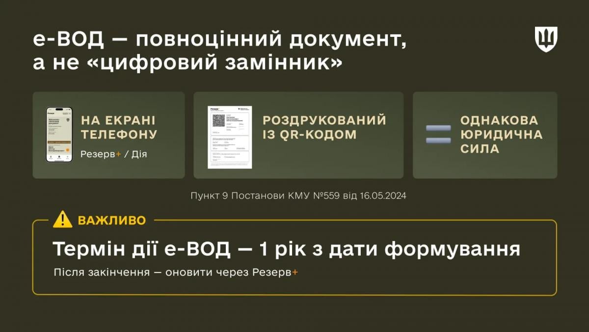 Чи потрібно роздруковувати військово-облікові документи