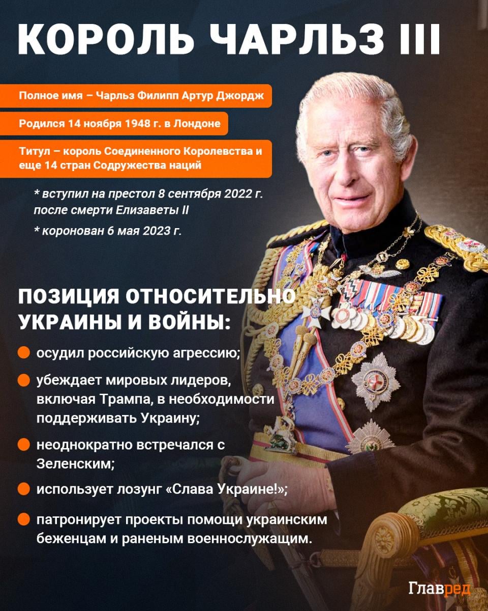 Король Чарльз III