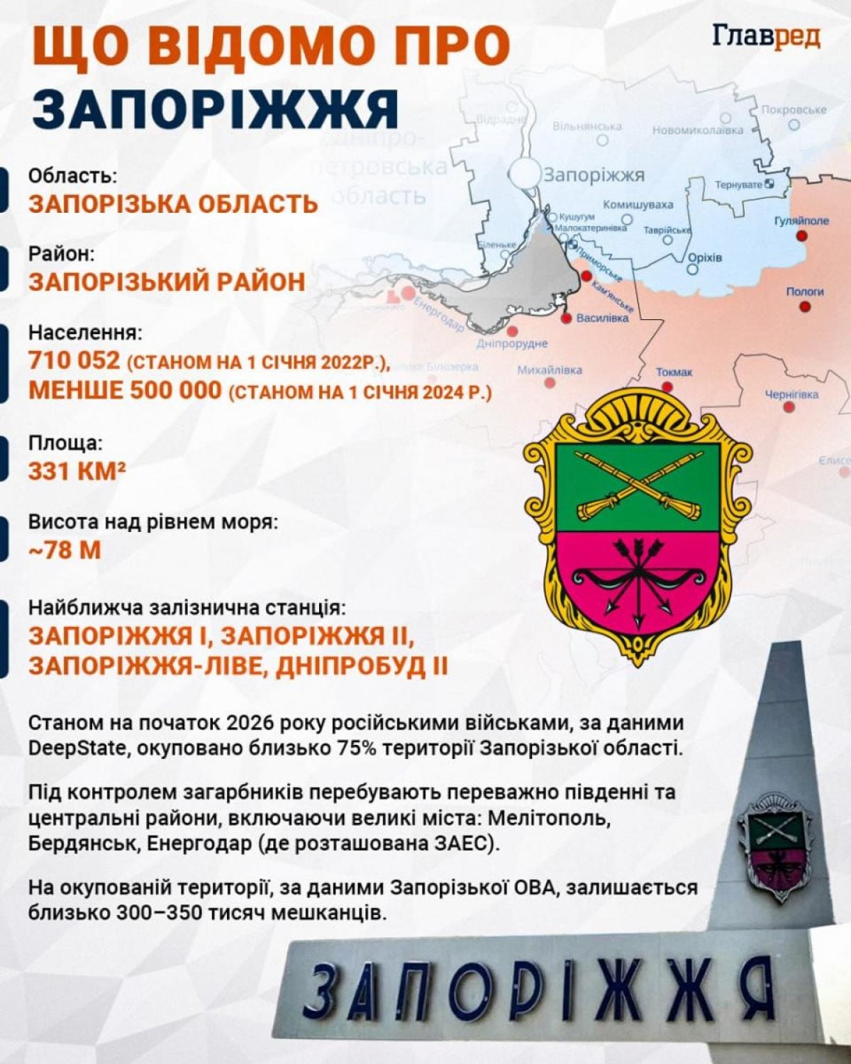 Запоріжжя