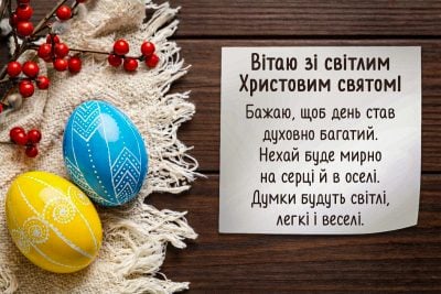 Вітання з Великоднем