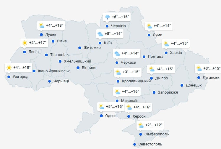 погода 