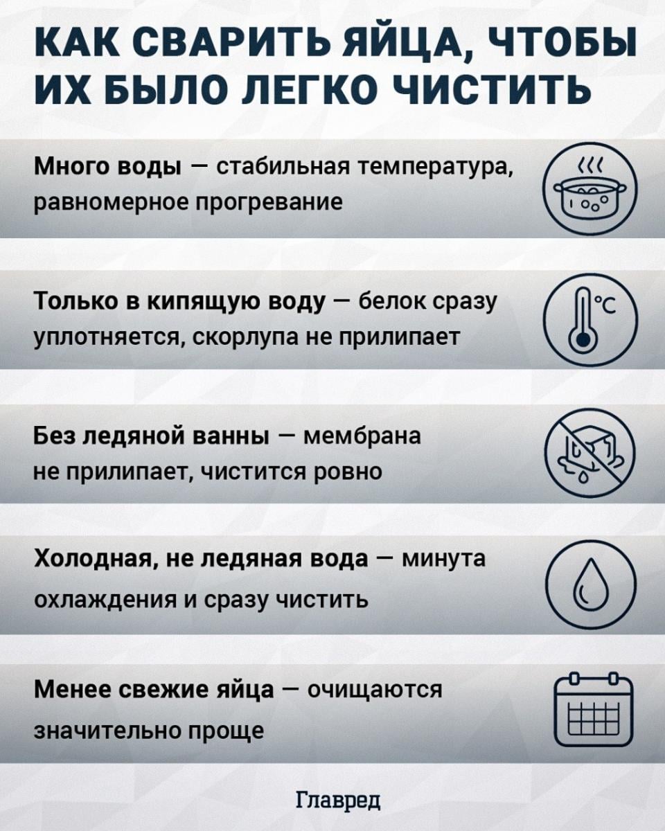 Как сварить яйца, чтобы их было легко чистить