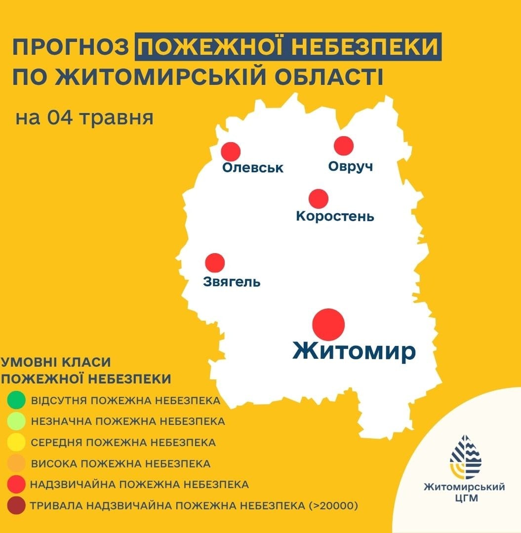 Рекордне тепло накриє Житомирщину: коли температура підскочить до +27 градусів
