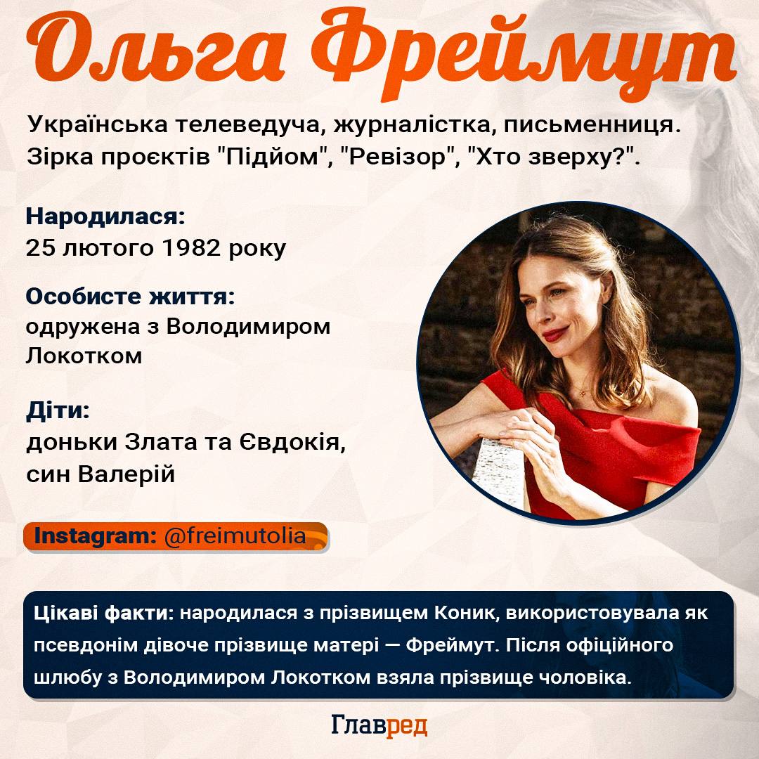 Ольга Фреймут Ольга Фреймут