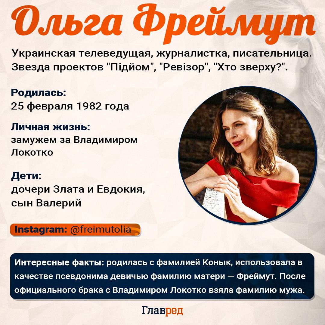 Ольга Фреймут Ольга Фреймут