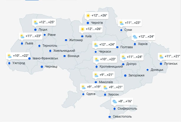погода в украине 6 мая
