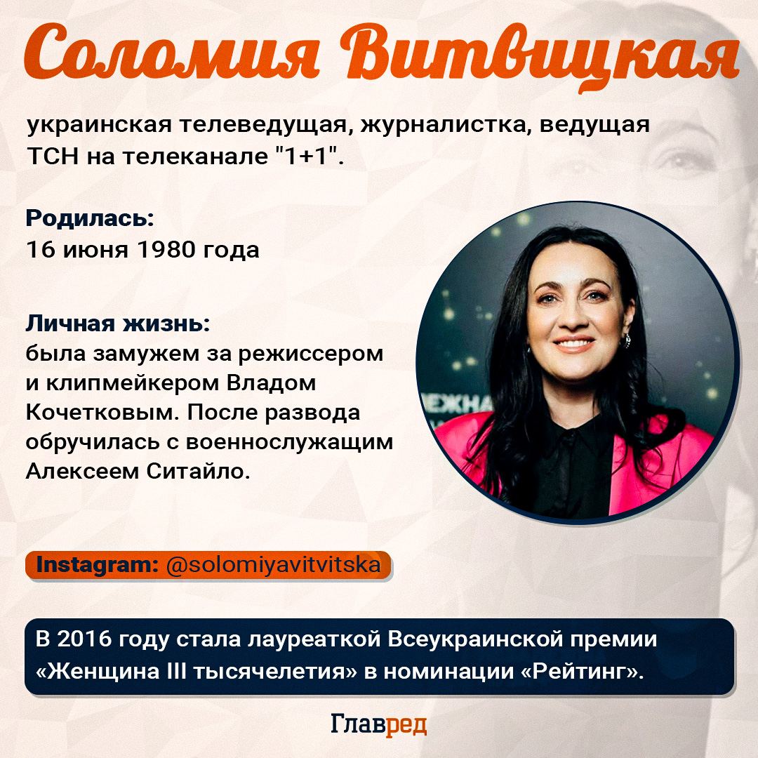 Соломия Витвицкая Соломия Витвицкая