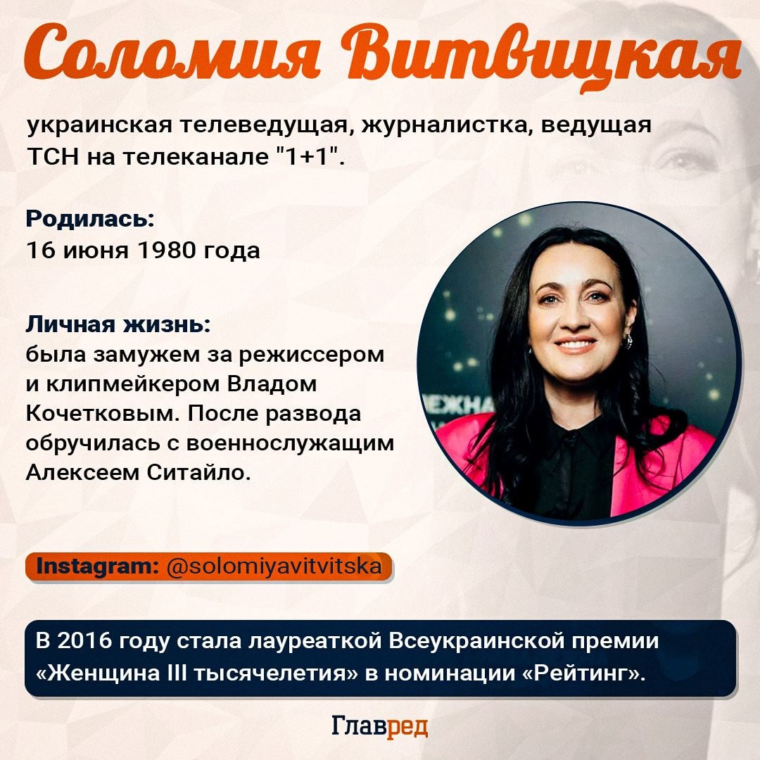 Соломия Витвицкая Соломия Витвицкая