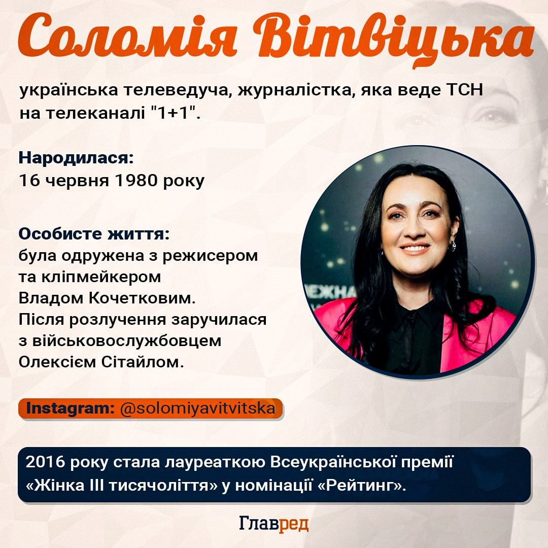 Соломія Вітвіцька