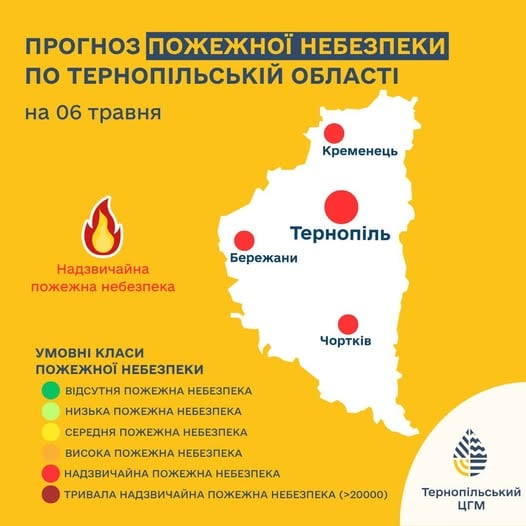 Тернопільщину накриє справжня літня спека: температура підскочить до +29