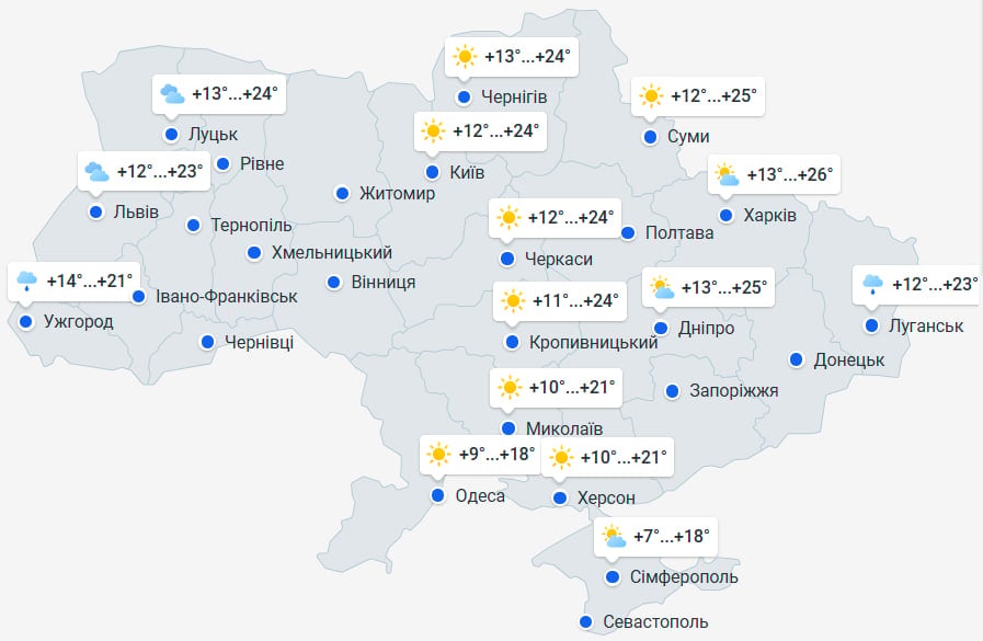 Вместо жары — грозы и сильный ветер: когда погода в Украине резко изменится