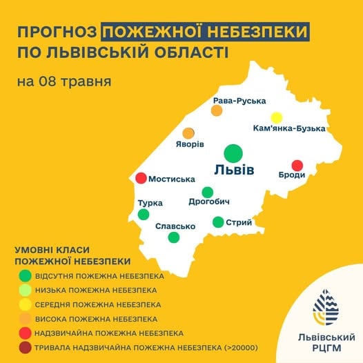 Попередження про пожежну небезпеку