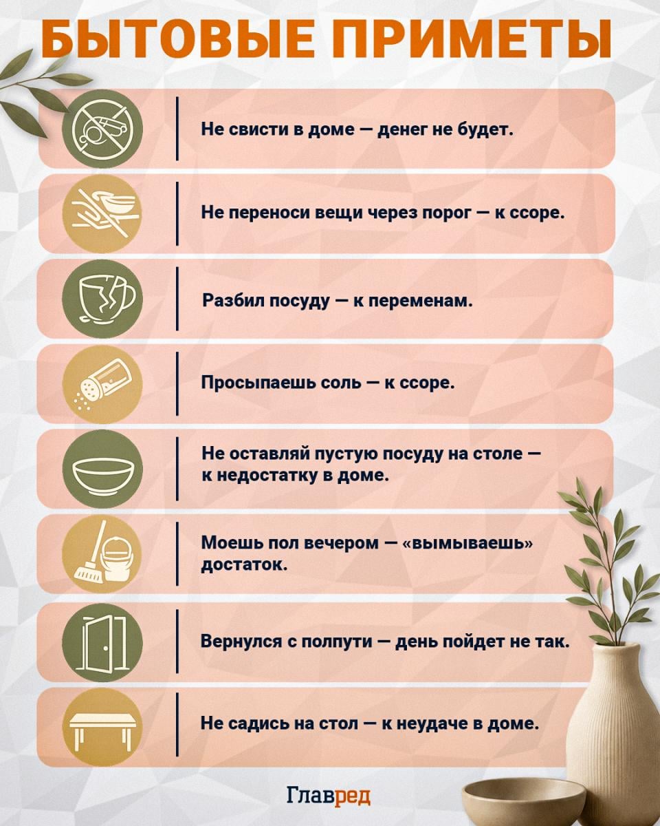 Бытовые приметы