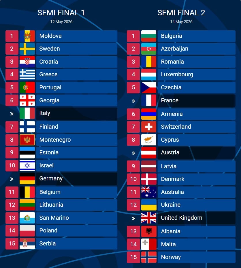 'Євробачення-2026': коли дивитися шоу та які шанси на перемогу України