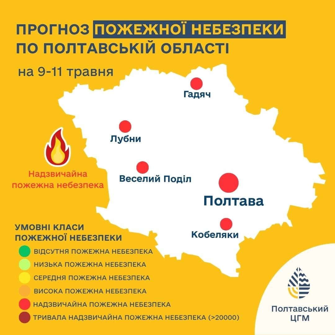 пожарная опасность на полтавщине