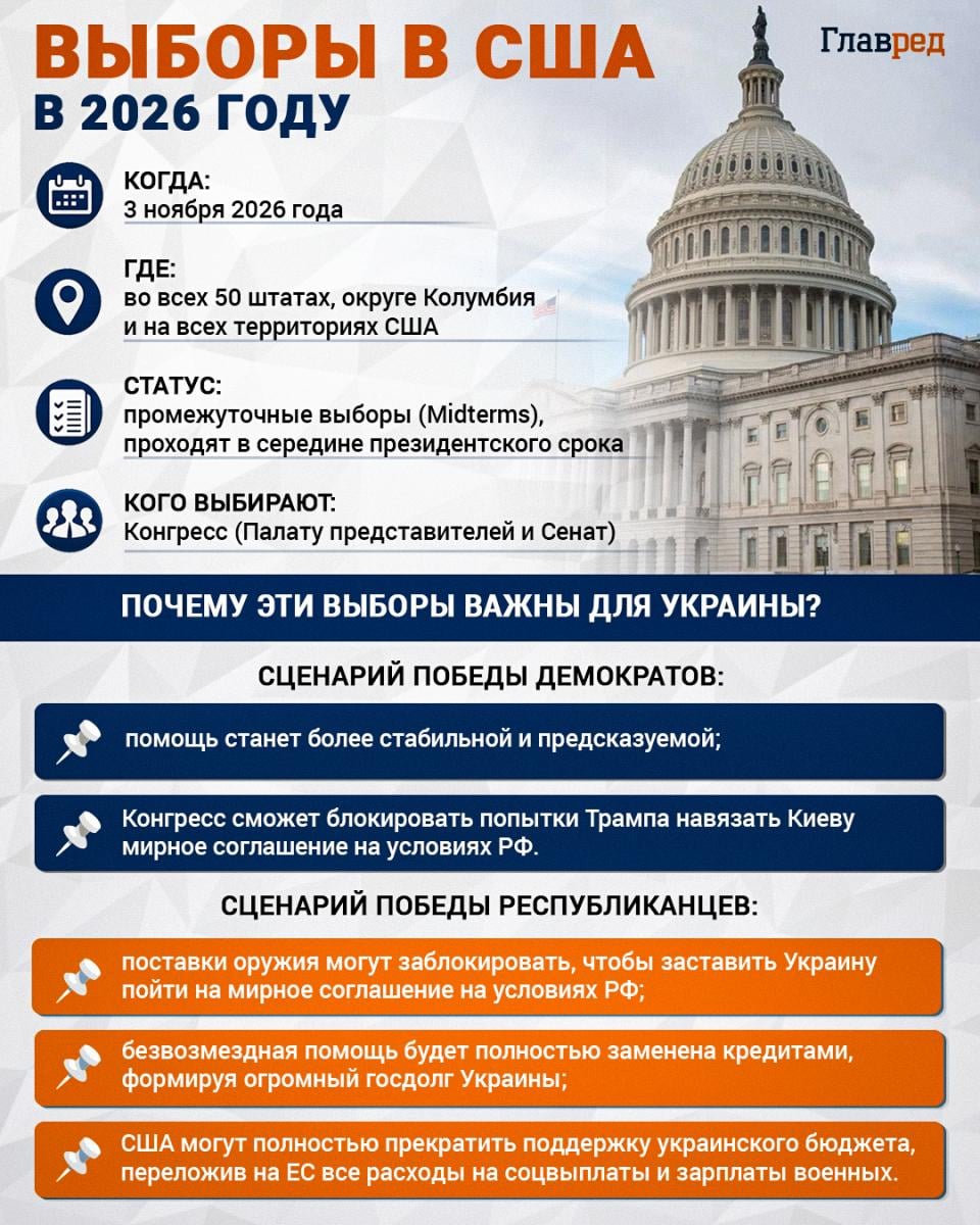 Что стоит за визитом главы ЦРУ в РФ: возможные темы переговоров и позиция Кремля