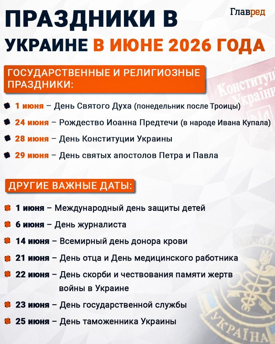Праздники в Украине в июне 2026 Праздники в Украине в июне 2026