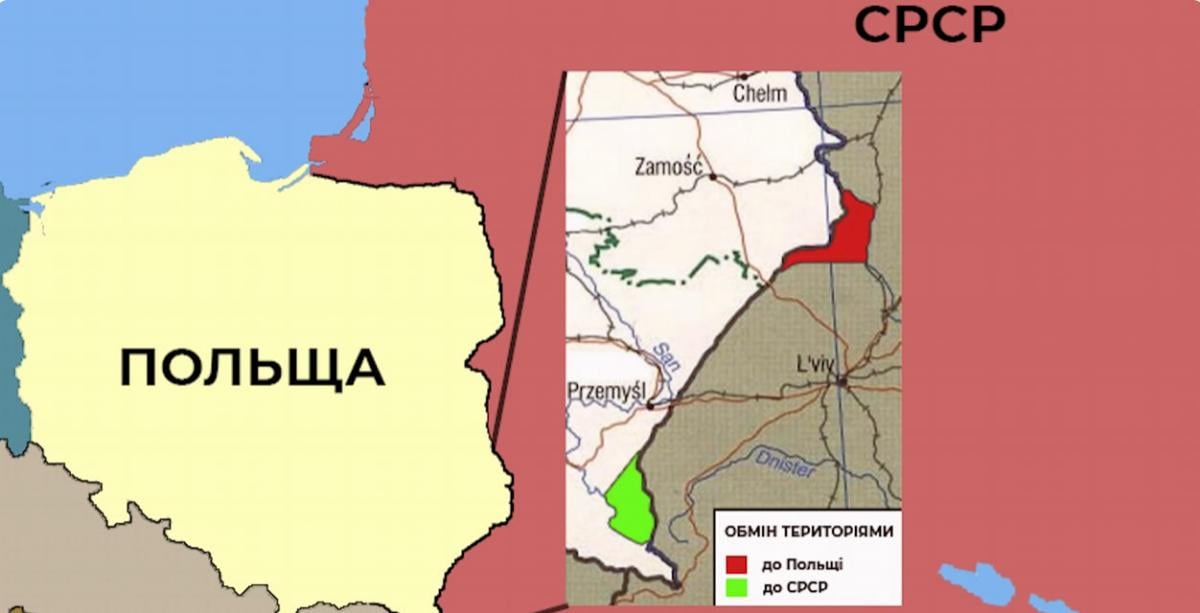 Обмін територіями між Польщею та УРСР