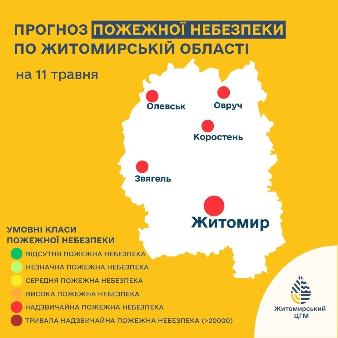 Надзвичайна небезпека: на Житомирщині, попри хорошу погоду, попереджають про загрозу